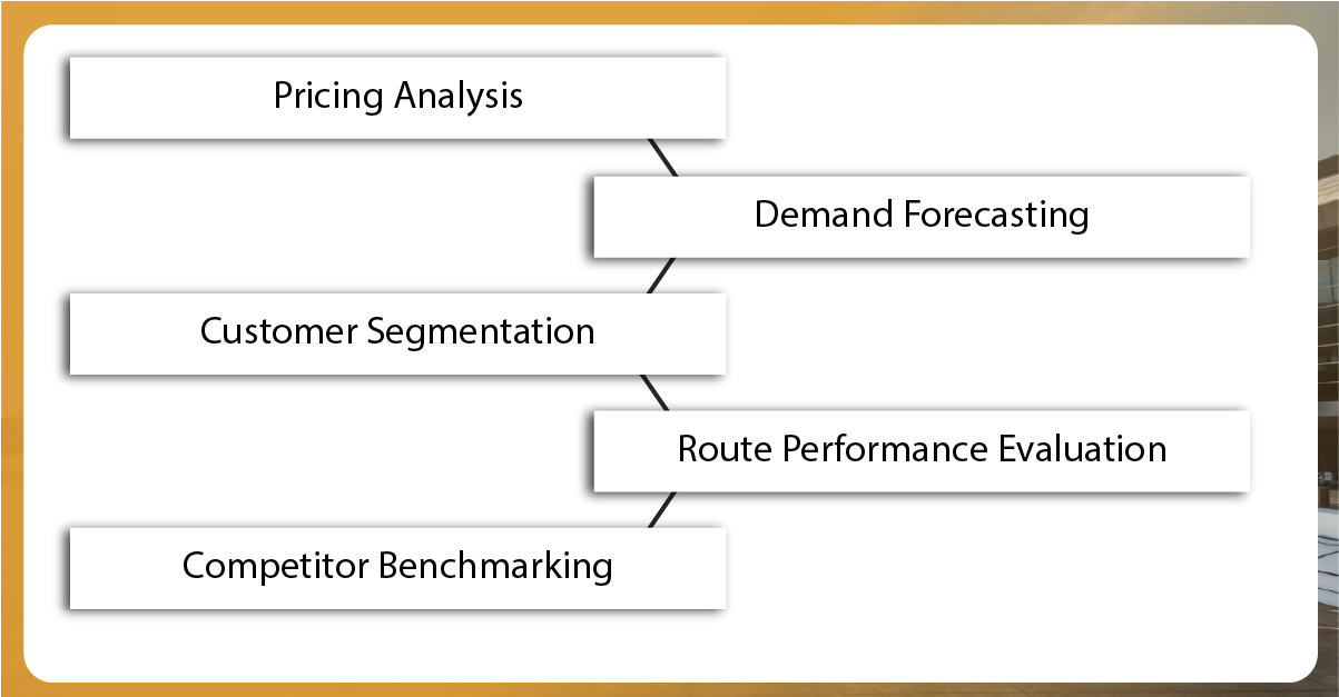 Analyzing Extracted Flight Data_